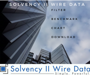 Solvency II WIre Data