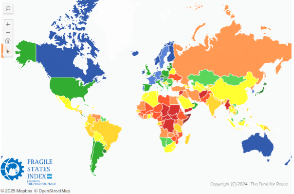 Fragile States Index, 2025