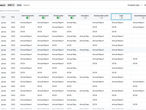 Solvency II Wire Data BLUE