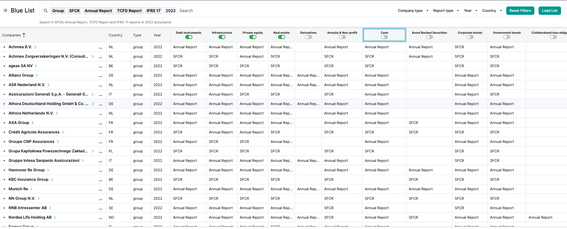 Solvency II Wire Data BLUE