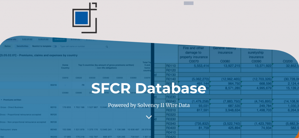 SFCR Database, powered by Solvency II Wire Data