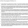 Solvency II News: details of compliance with interim measures emerge