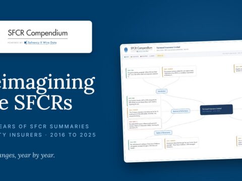 SFCR Compendium: Reimagining the SFCRs, with the dashboard map of ten years of one company's SFCR Summary