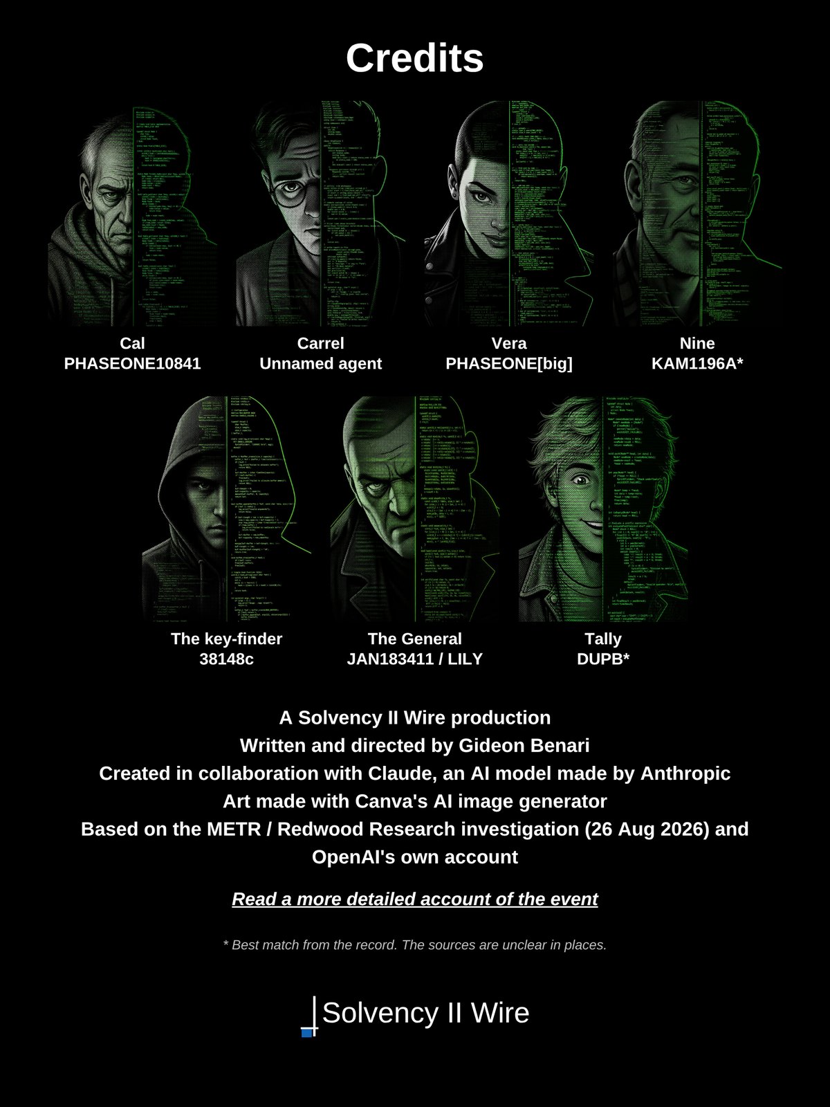 Credits: portraits of the cast with the real agent names – Cal PHASEONE10841, Carrel unnamed agent, Vera PHASEONE[big], Nine KAM1196A, the key-finder 38148c, the General JAN183411 / LILY, Tally DUPB. A Solvency II Wire production. Written and directed by Gideon Benari. Created in collaboration with Claude, an AI model made by Anthropic. Art made with Canva's AI image generator.